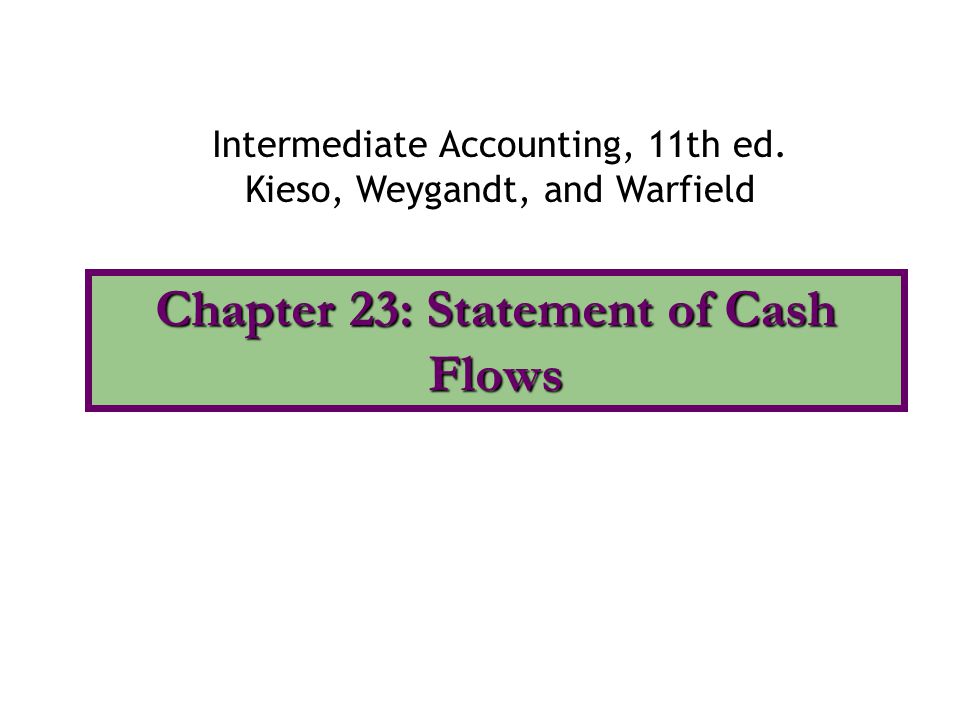 Pre-test: Cash Flow Statements